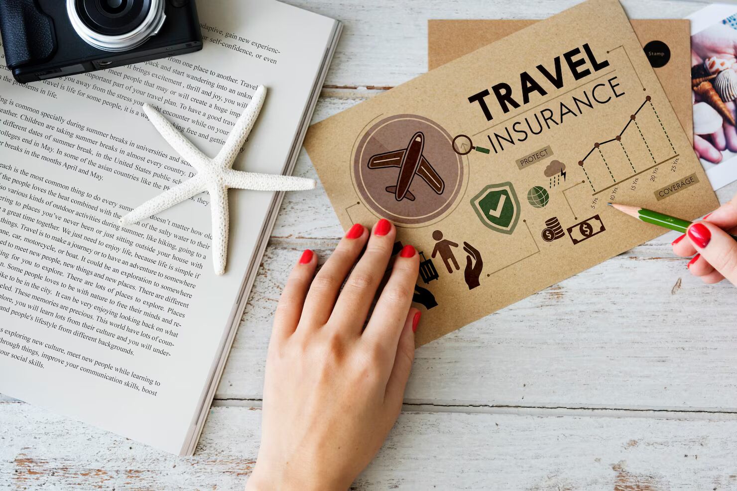 Travel Insurance Solutions